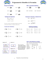 Trigonometric Identities and Formula.pdf